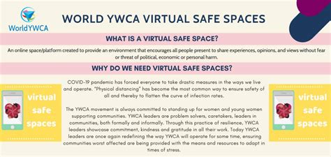 Digital Debate How Safe Are Safe Digital Spaces The International