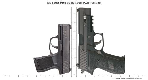 Sig Sauer P365 Vs Sig Sauer P226 Full Size Size Comparison Handgun Hero