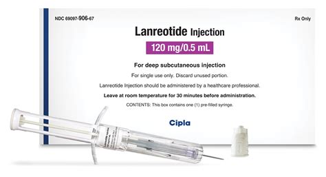 ANDA Lanreotide Injection - Cipla Lanreotide