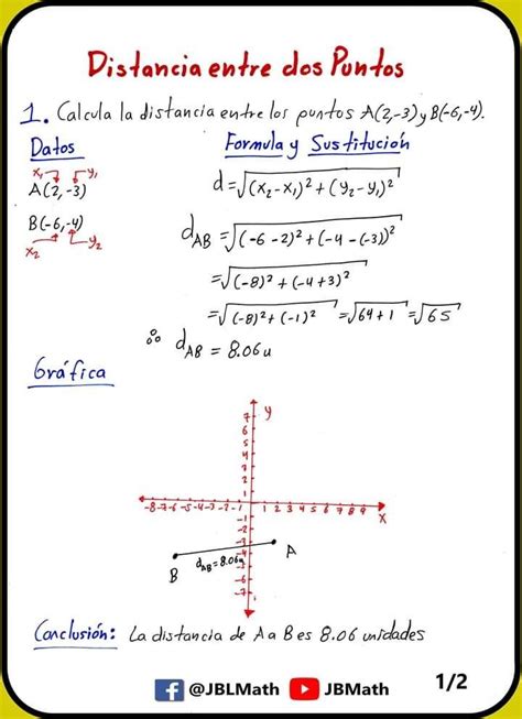 Distancia Entre Dos Puntos Blog De Matematicas Geometria Analitica