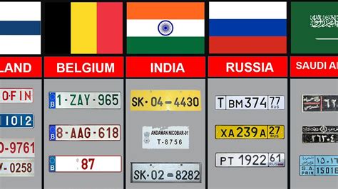 Car License Plates From Different Countries Watchrealdata YouTube