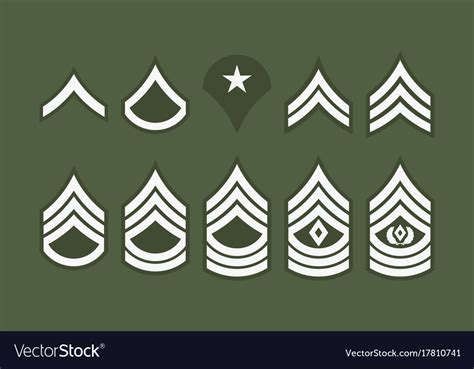 Military Ranks Stripes And Chevrons Set Army Vector Image