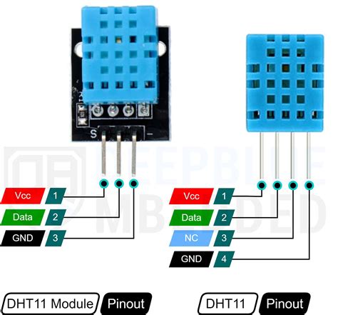 Arduino Dht11 Sensor Humidity And Temperature Interfacing