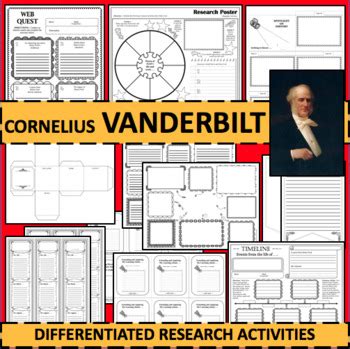 CORNELIUS VANDERBILT Biographical Biography Research Activities ...