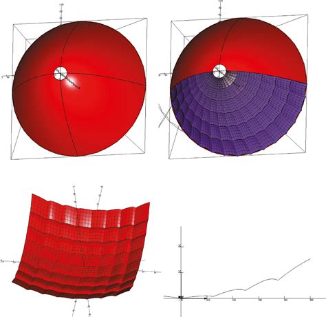 Specular Planar Reflector Architectural Lighting For Outdoor Area