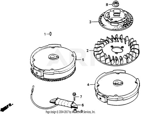 Honda Hr194 Pxa Lawn Mower Jpn Vin Hr194 1000001 Parts Diagram For Flywheel