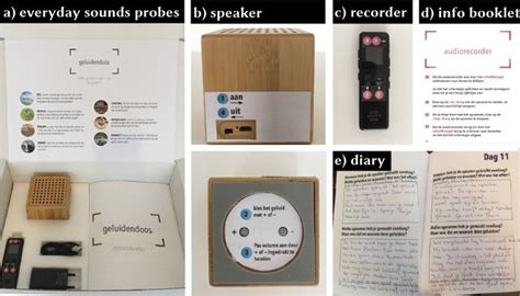 The everyday sounds probes (a) consisted of a speaker with personal ...