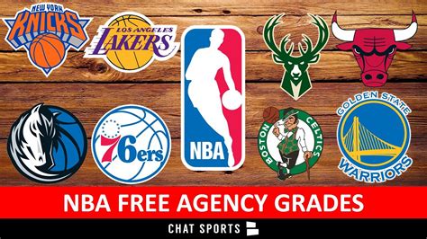 Updated Nba Free Agency Grades For All 30 Teams Biggest Winners