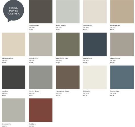 Sherwin Williams Mindful Gray Sw 7016 West Magnolia Charm Neutral