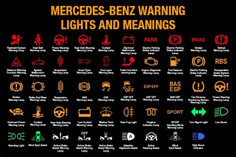 Pre Safe Inoperative A Comprehensive Guide For Mercedes Owners Obd