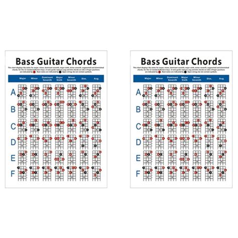 (GYIT) 2X Electric Bass Guitar Chord Chart 4 String Guitar Chord ...