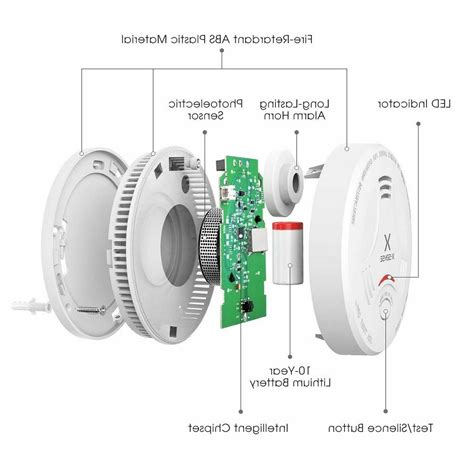 X SENSE Photoelectric Smoke Alarm SD11 EN14604 CE Certified