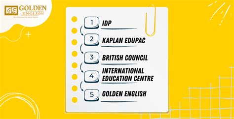 Rekomendasi Kursus Ielts Terbaik Di Indonesia Golden English Course