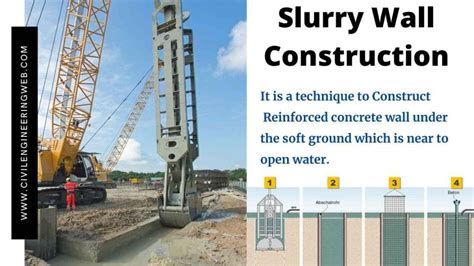 What Is Slurry Wall Construction Process Full Details