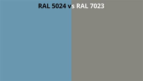 RAL 5024 Vs 7023 RAL Colour Chart UK