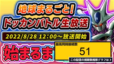 ライブ同時接続数グラフ『「【ドッカンバトル】生配信220」全世界同時キャンペーン 公式生放送が始まるまでlive