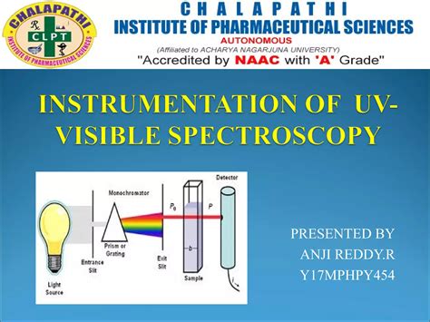 Instrumentation Of Uv Visible Spectroscopy Ppt