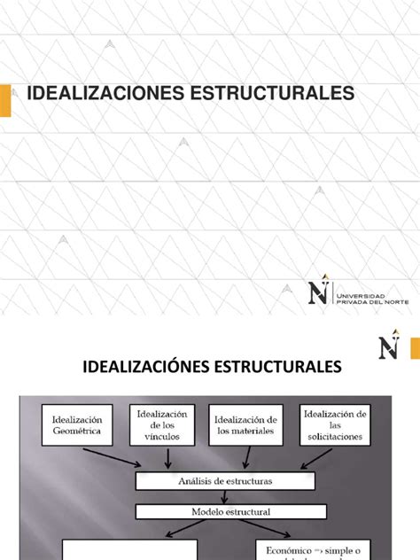 Pdf Idealizaciones Estructurales Dokumen Tips