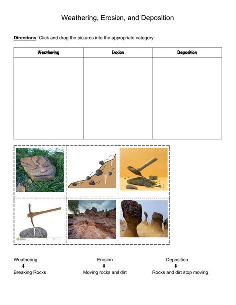 Weathering Erosion Deposition Online Exercise For Live Worksheets