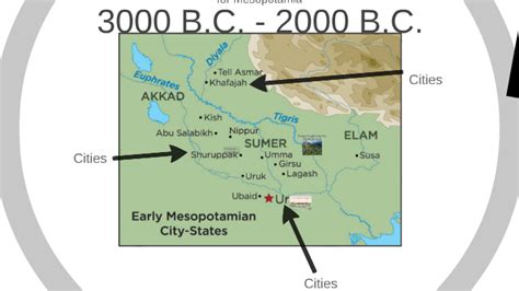 Chapter 2 - Section 3 - Empires of the Fertile Crescent by Ben Robinson ...