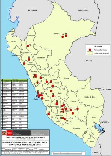 Rellenos Sanitarios Minam Trabaja Con Ciudades Priorizadas Para