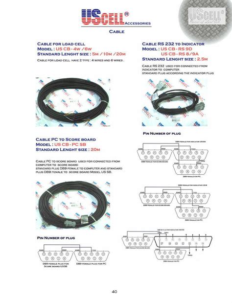 cable load cell   alat uji