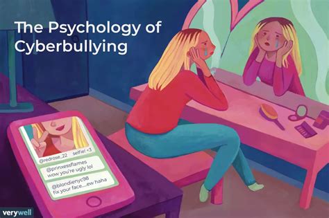 A Psicologia Do Cyberbullying