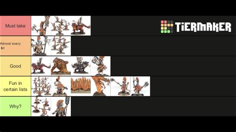 Fyreslayer Unit Tier List R Fyreslayers