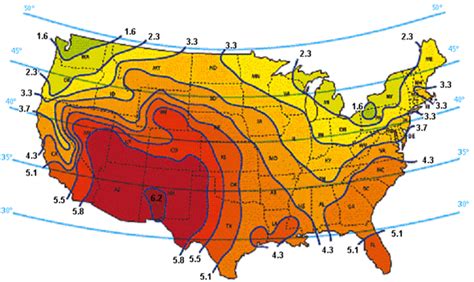 Radiant Heating Estimator | Solar Energy