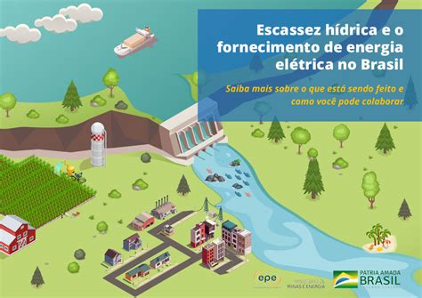 Cartilha Para Alertar Sobre Escassez E Energia Saneamento Ambiental