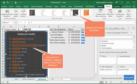 Dashboards en Excel Tablas dinámicas y gráficos Sergio Alejandro Campos