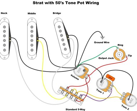 Fender Guitar Schematics