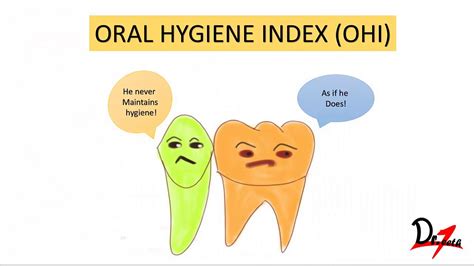 Oral Hygiene Index Ohi Youtube