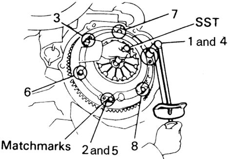 Ford Focus L Fi Sohc Cyl Repair Guides Clutch Driven