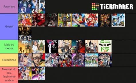 Create A Animes 2021 Tier List TierMaker