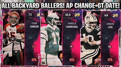 ALL BACKYARD BALLERS PLAYERS REVEALED GOLDEN TICKET RELEASE DATE AND