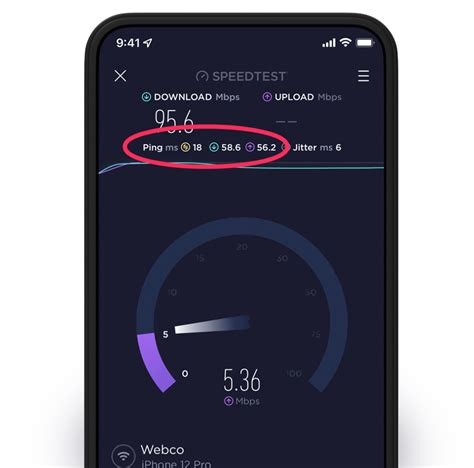 Introducing A Better Measure Of Latency Ookla