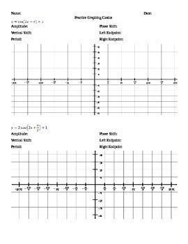 9+ Graphing Trig Functions Worksheet With Answers Pdf - ZaemaWedant