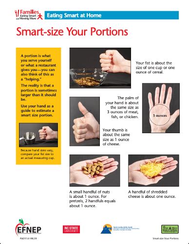 Smart Size Your Portions Eat Smart Move More Prevent Diabetes