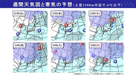 週間天気 週前半は穏やかに晴れるが、週末は真冬の寒気が襲来！ そらくら