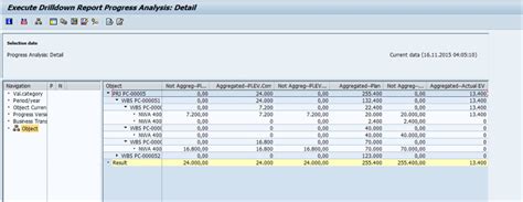 SAP Project Progress Calculations OneBusiness