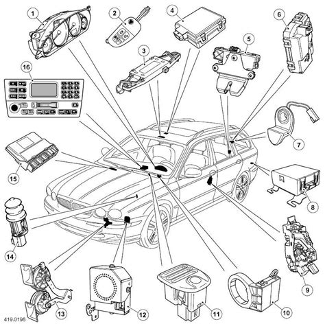 Jaguar X Type 2001 2009 Workshop Service Repair Manual On Cd X Type