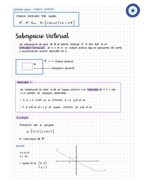 Subespacio Vectorial y Combinación Lineal Jhomar Arrieta uDocz