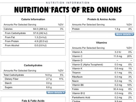 Red Onions And Strawberrys By Ryan Goertzen