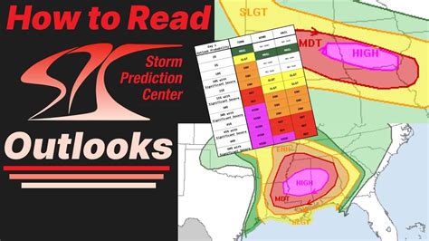 How To Read Spc Outlooks Youtube