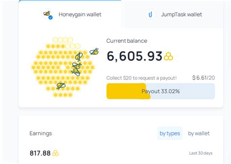 Honeygain Dashboard Rhoneygain