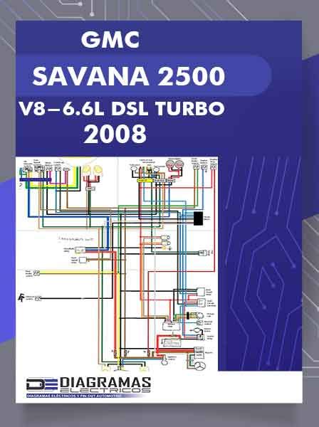 Diagramas eléctricos GMC Savana Descarga PDF