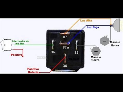 Diagrama De Luces Altas Y Bajas Toyota Luz Alta Y Baja Con