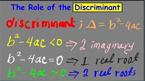 Class 10 Quadratic Equations Nature Of Roots Role Of The Discriminant