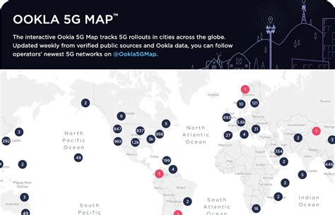 Telecommunication Services Mapbox